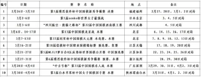 曼联球迷们很欣赏马奎尔这几个月表现出来的韧劲。